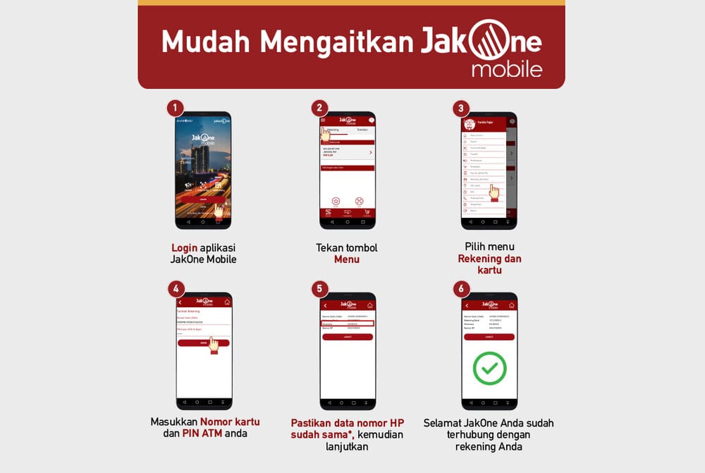 Cara Pembayaran Virtual Account Bank DKI