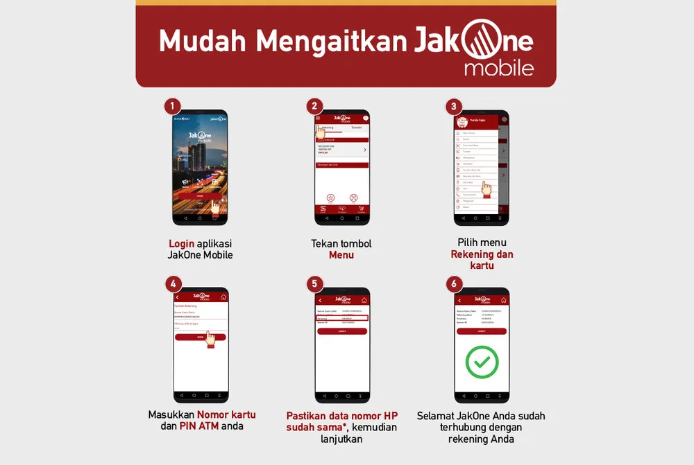 Cara Pembayaran Virtual Account Bank DKI
